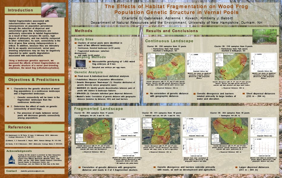 The Effects Of Habitat Fragmentation On Wood Frog  Population Genetic Structure In Vernal Pools  by CharlotteG